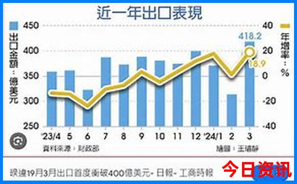 鹤壁景点必去十大景点