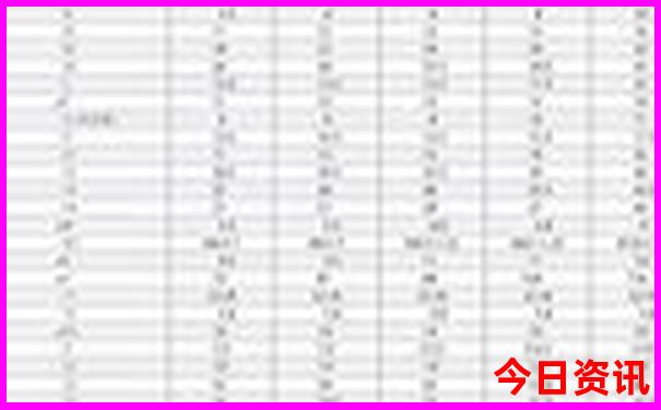 9月去哪玩比较适合