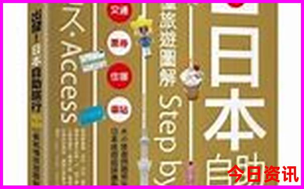 保定景点一日游最佳攻略