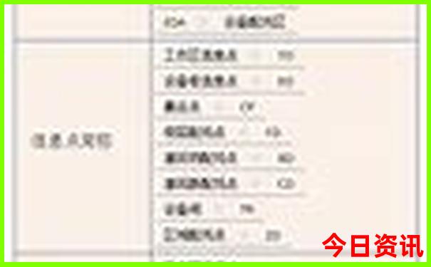 两日游哪里好玩 二日游哪里好玩