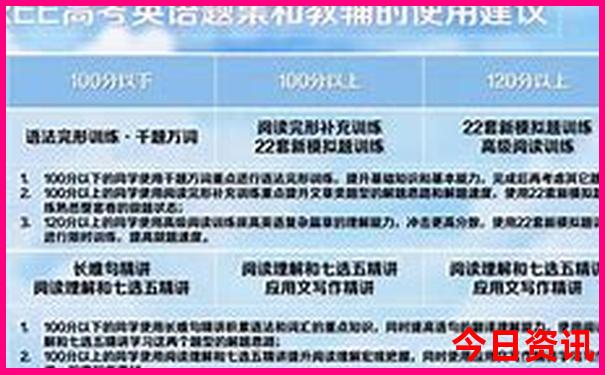 长沙到重庆自驾游中途有哪些景点