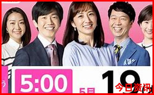 哈尔滨五日游攻略