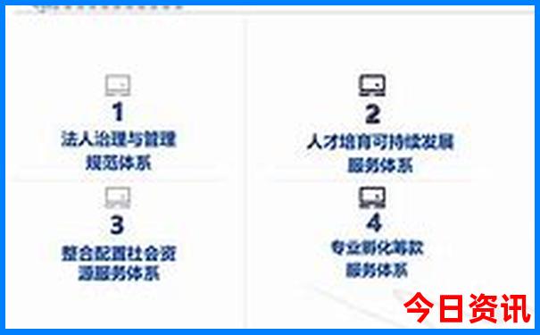 东莞有哪里好玩的旅游景点