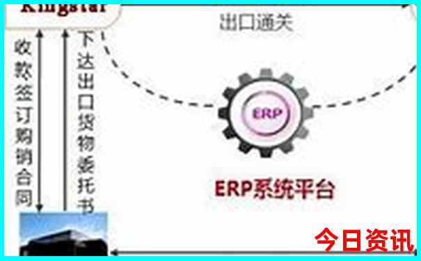 郑州市区必去的三个景点