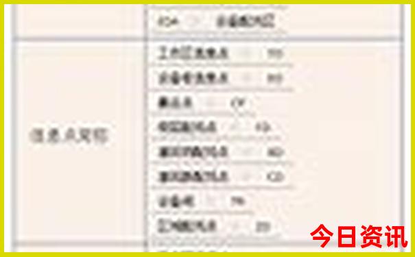 山西旅游有哪些景点