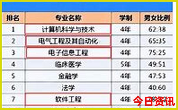 大理必去的10个景点