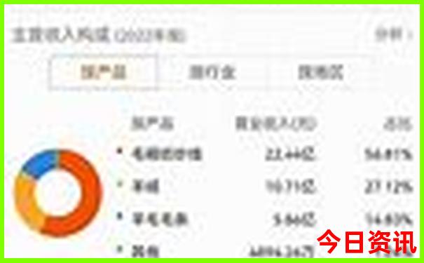 45269查询网站