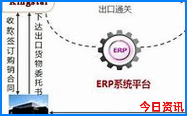 暑假威海旅游攻略