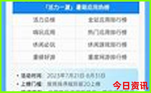 国外海边旅游景点排行榜前十名