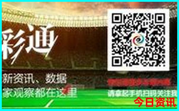 去西藏旅游报团需要多少钱